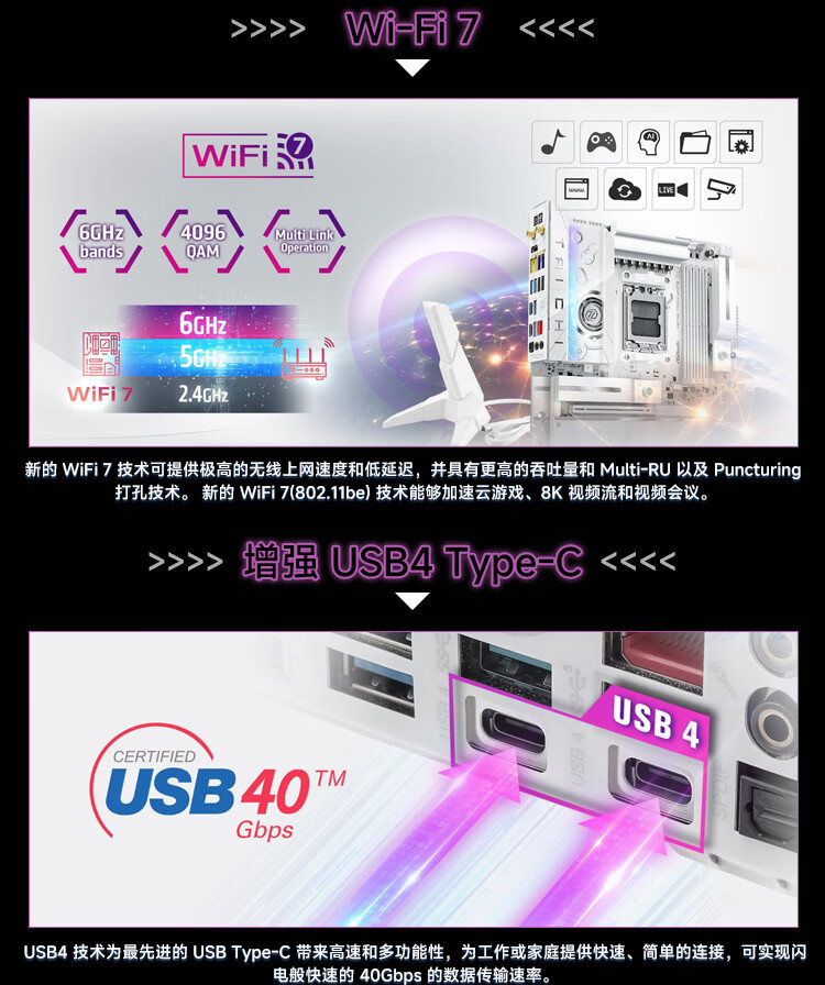 WiFi7和USB4介绍